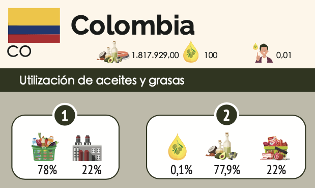 DOS NUEVAS EMBARCACIONES CUSTODIAN AL “SAN JOSÉ” EN AGUAS DE COLOMBIA