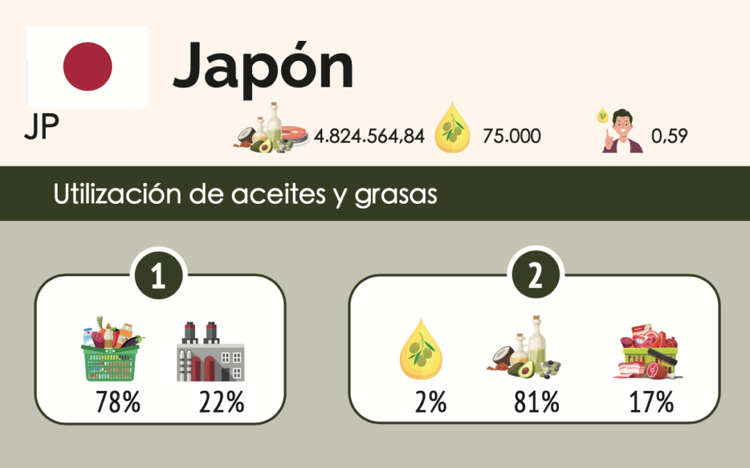 JAPÓN, FÉRTIL Y LONGEVA, PREOCUPADA POR UNA GUERRA NUCLEAR