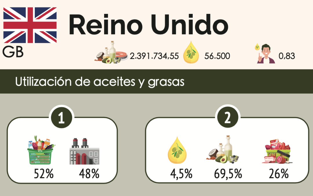 LUTO EN REINO UNIDO