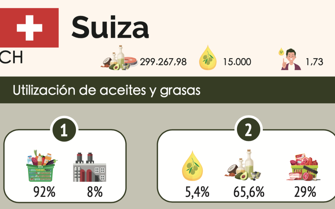 SUIZA, donde se realizó “UN PACTO CON EL DIABLO”